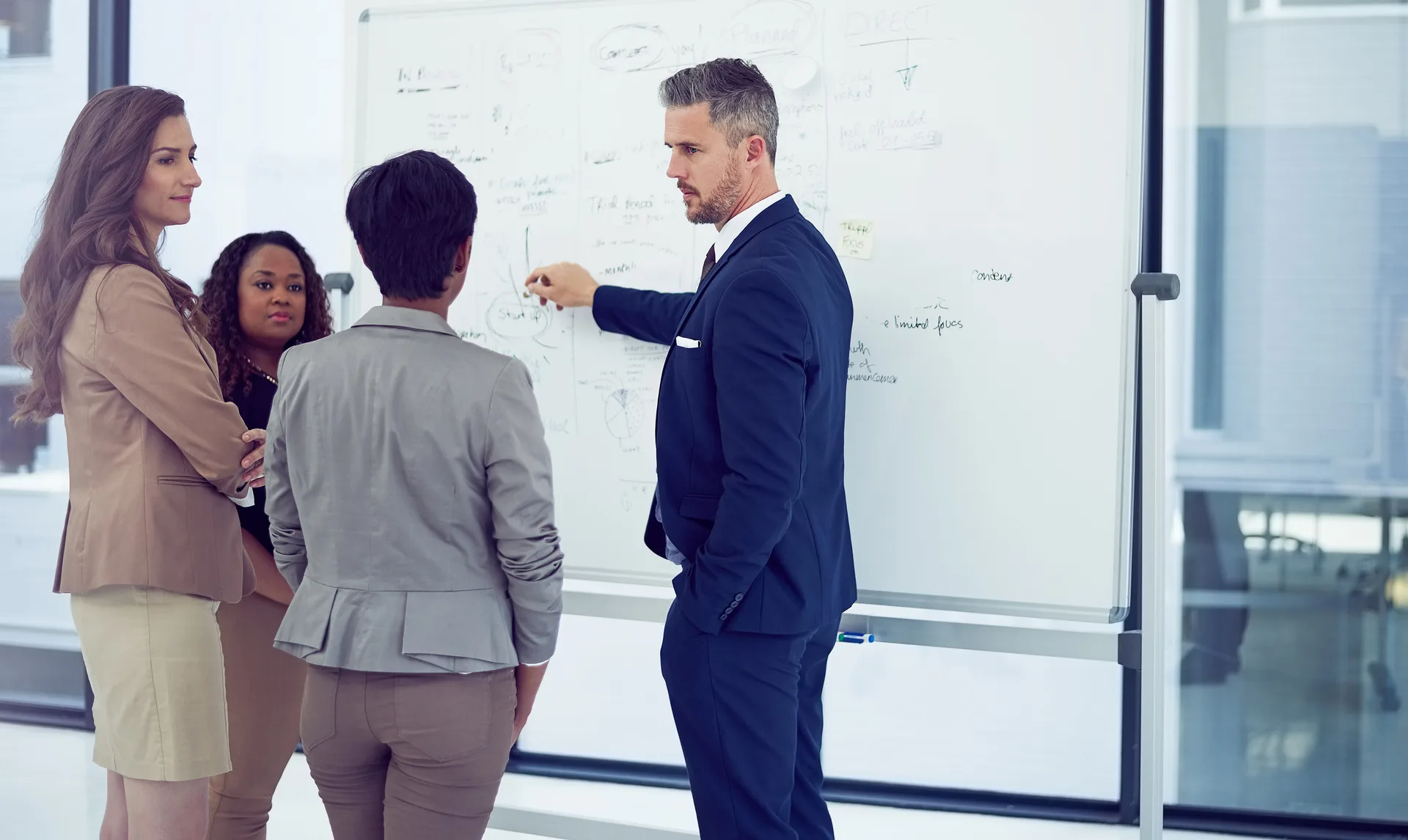 Growth strategy roadmap planning session